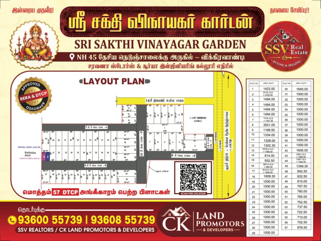 Rasapalayam Layout